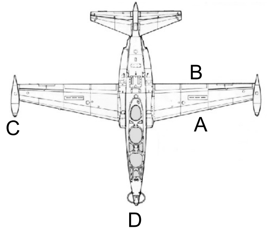 Avion mythique vue de dessus