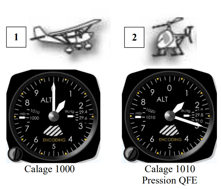 Calages altimétriques de 2 ULM