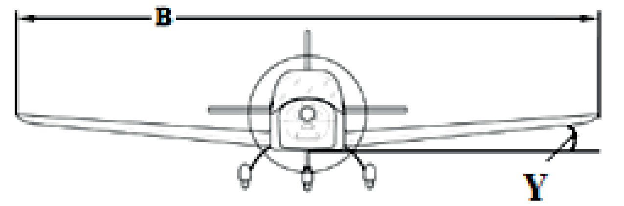 Image de la question 7