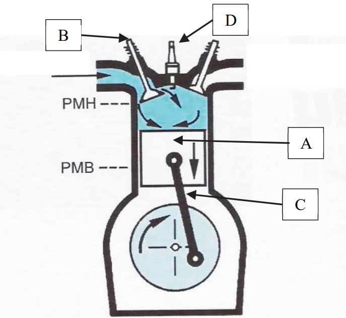 Image de la question 4