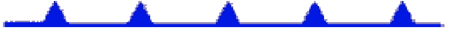Image de la question 4