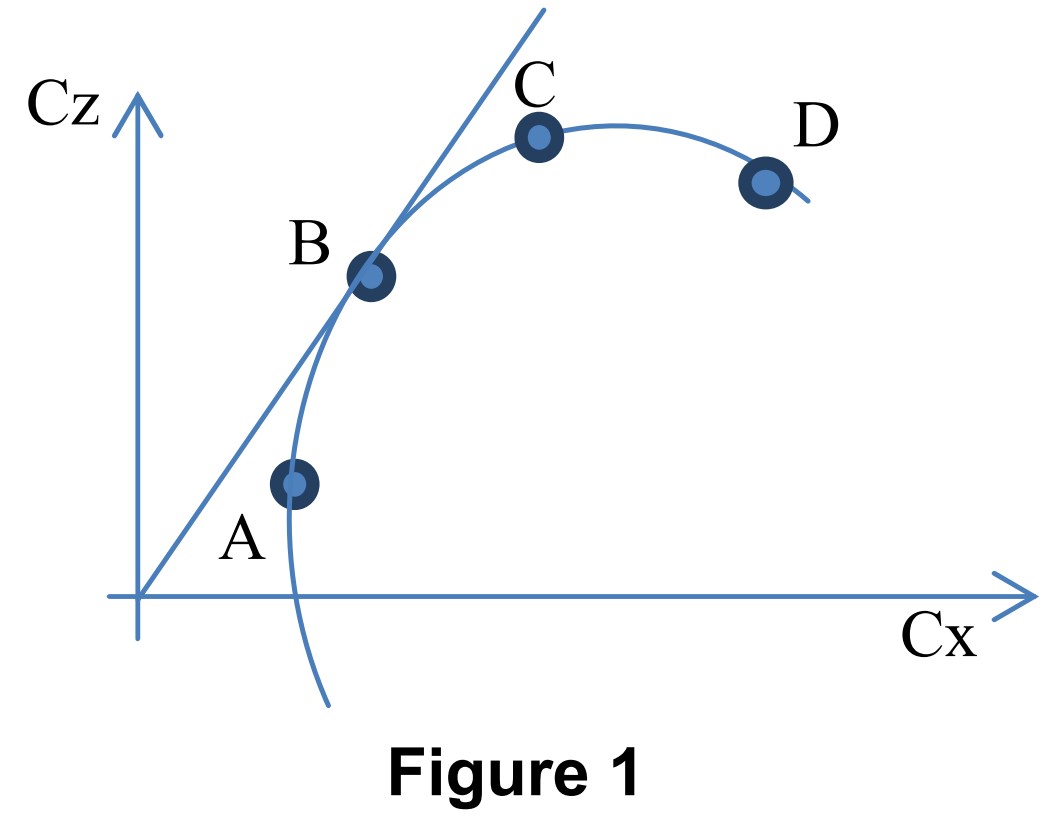 Image de la question 18