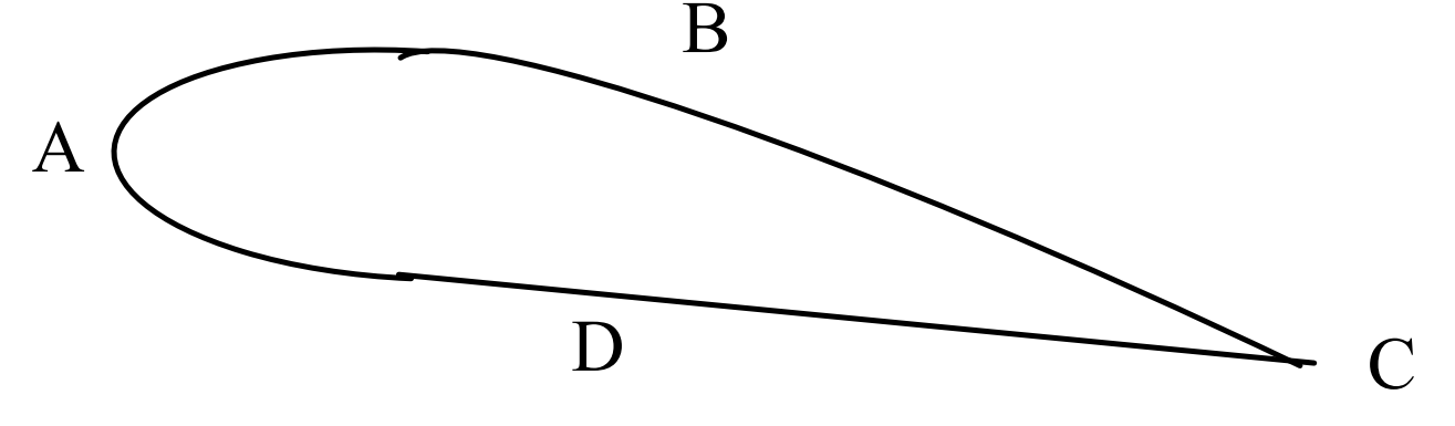 Image de la question 4