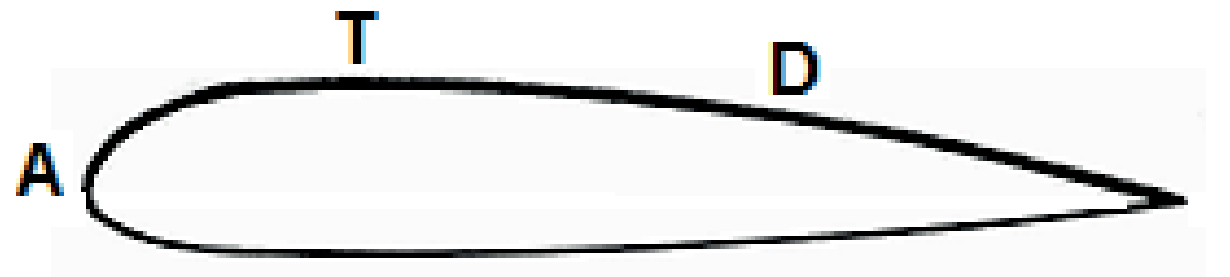 Image de la question 2