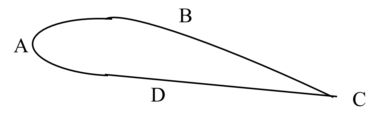 Image de la question 4