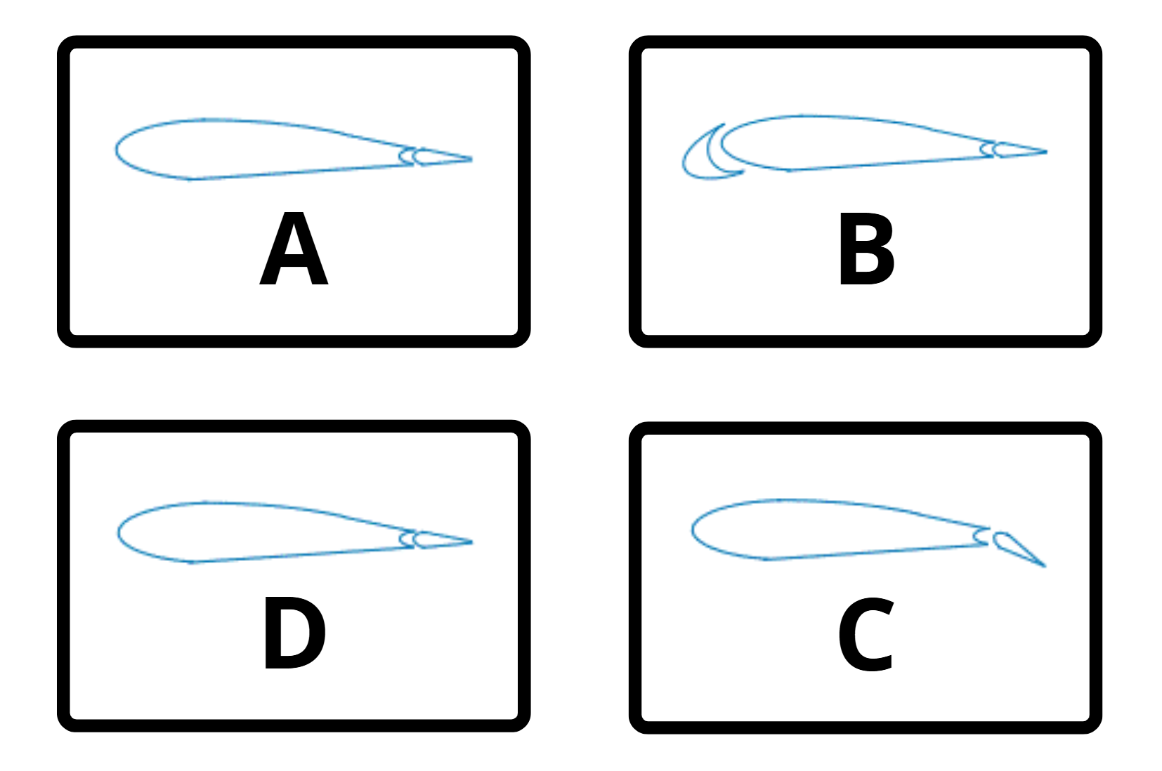 Image de la question 12