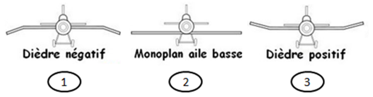 Image de la question 17