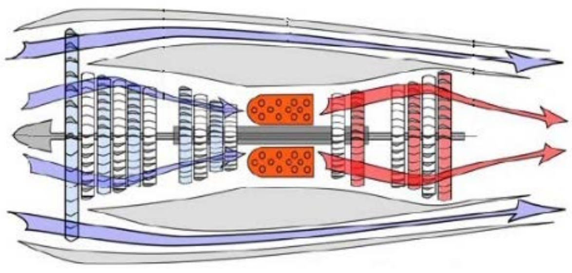 Image de la question 20